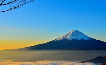 Mountains in the world