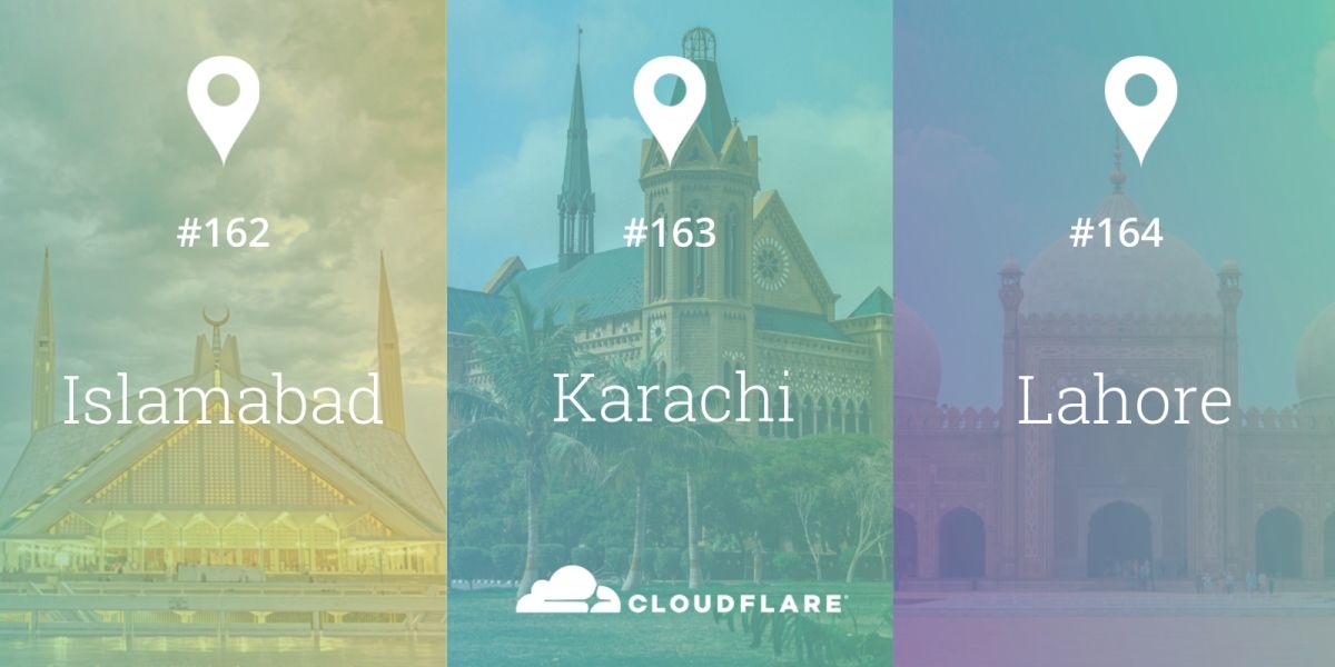 Islamabad Karachi Lahore cloudflare