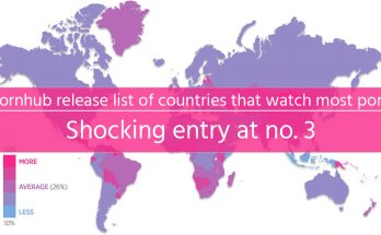 most porn watch countries list
