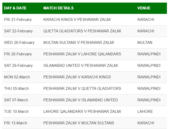 PSL Schedule 2020 Pakistan Super League 5 Matches & Time Table SocioON PSL Schedule 2020 Pakistan Super League 5 Matches & Time Table SocioON