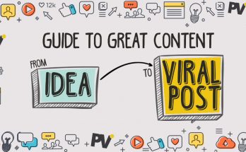 HOW TO VIRAL POST ON SOCIOON?