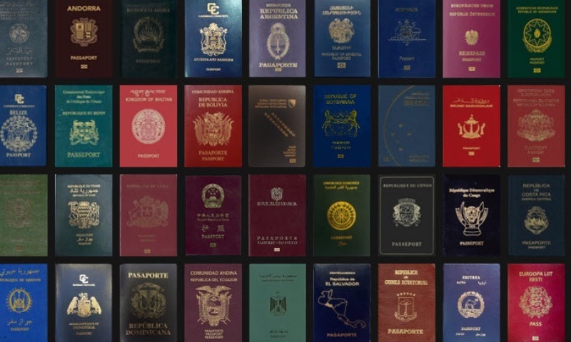 Countries Passport 