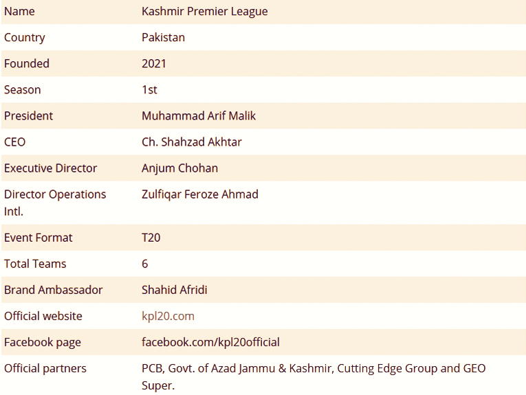 Kashmir premier league kpl