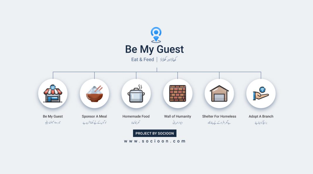 Be My Guest-BMG